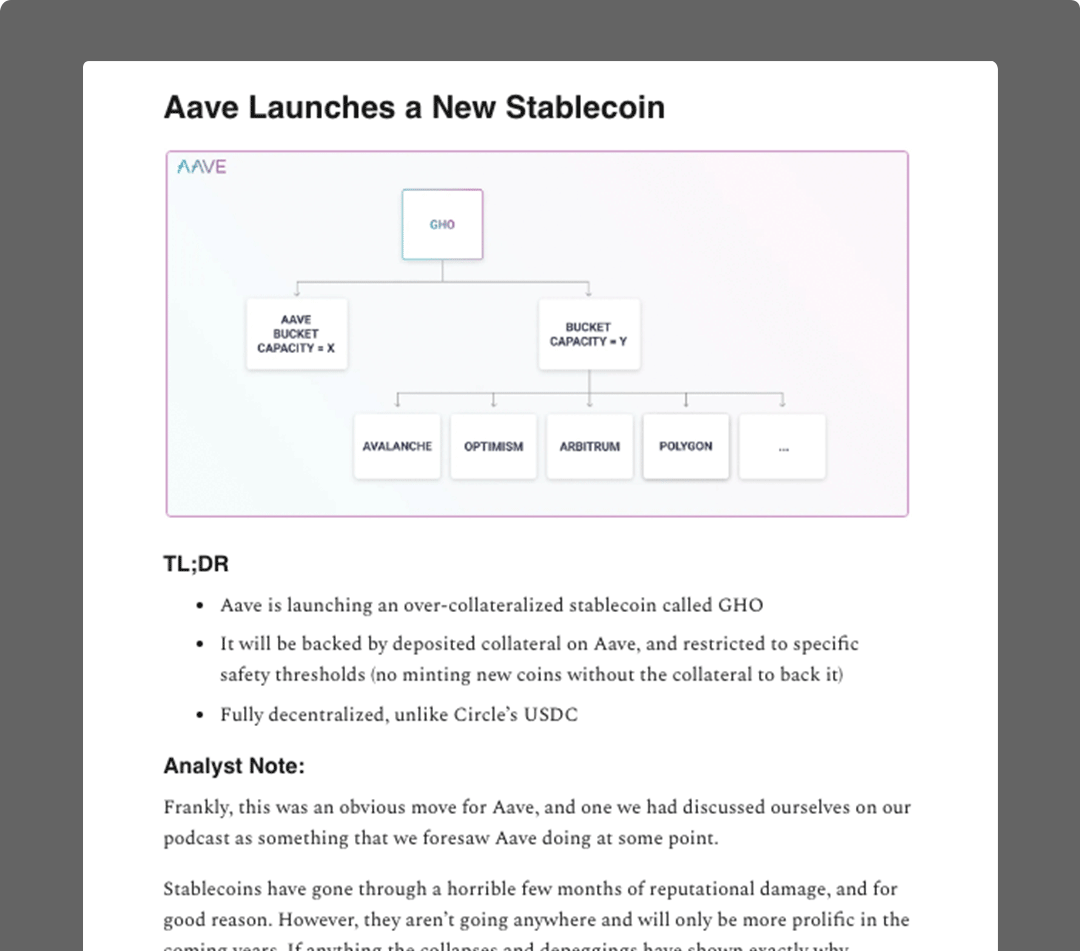 Crypto Research Crypto Research
